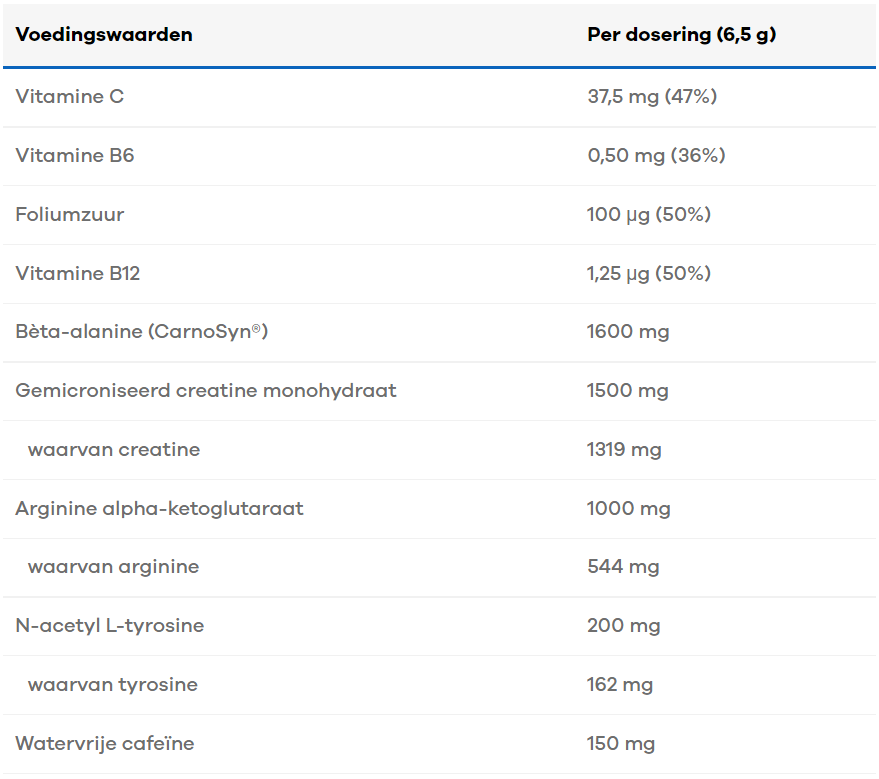 C4 PreWorkout review Dit moet je weten over C4 ProBodybuilding.nl