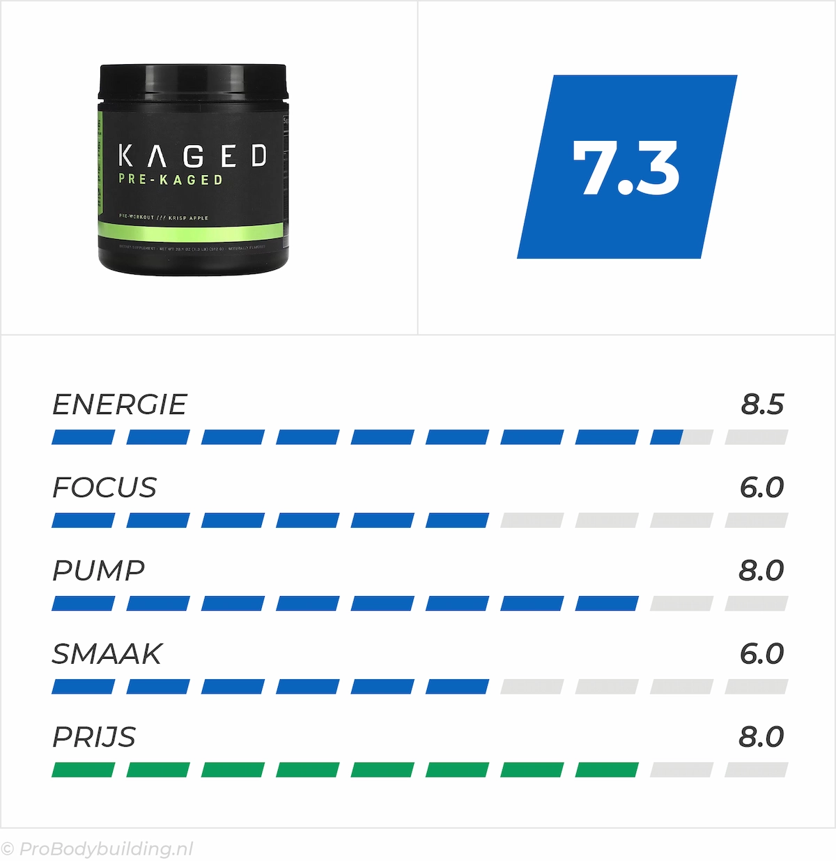 Top 5 Beste Pre-Workouts – Kaged Pre-Workout Review Top 5 Beste Pre-Workouts - Kaged Pre-Workout Review